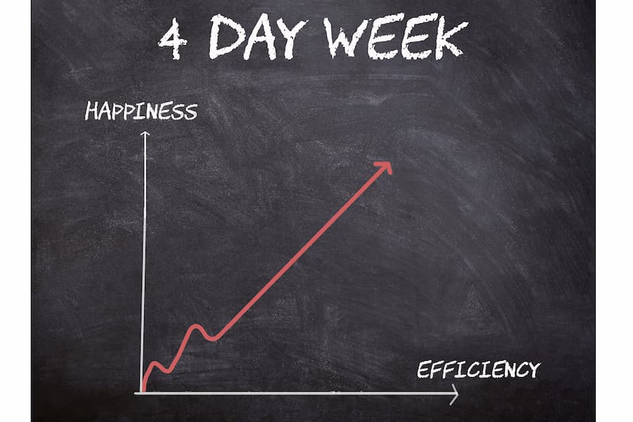 four-day working week