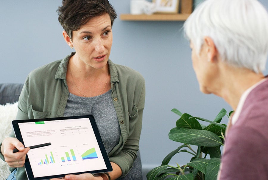 A financial adviser points to a screen containing charts and graphs, sitting opposite and elderly woman