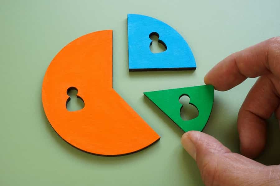 Non-Uk residents selling UK certified shares
